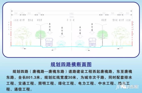 建设太原南丨小店地区有两条街道计划建设