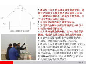 弱电中通信设备安装工程施工工艺图解