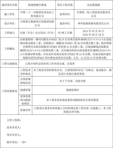 建设工程竣工报告 工程项目名称:新建铁路巴准线施工合同段:通信一