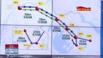 专题报道布局页 亨通集团