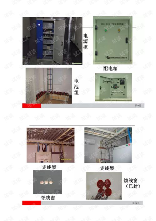 一级建造师通信与广电工程实操题 通信设备安装工程 .pdf